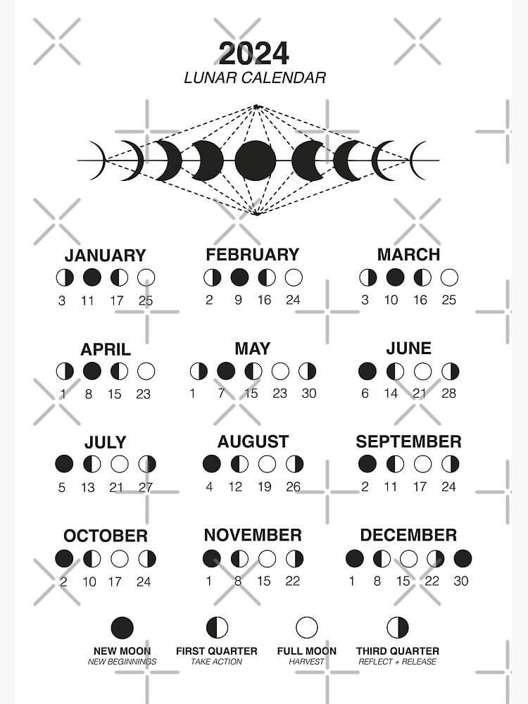 Kalender Lunar