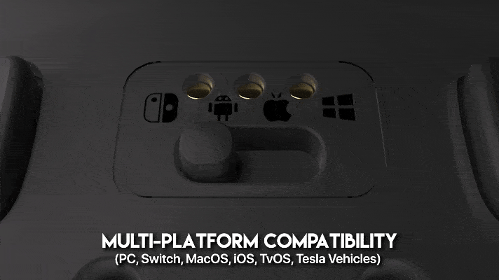 Multi Platform Compatibilitty