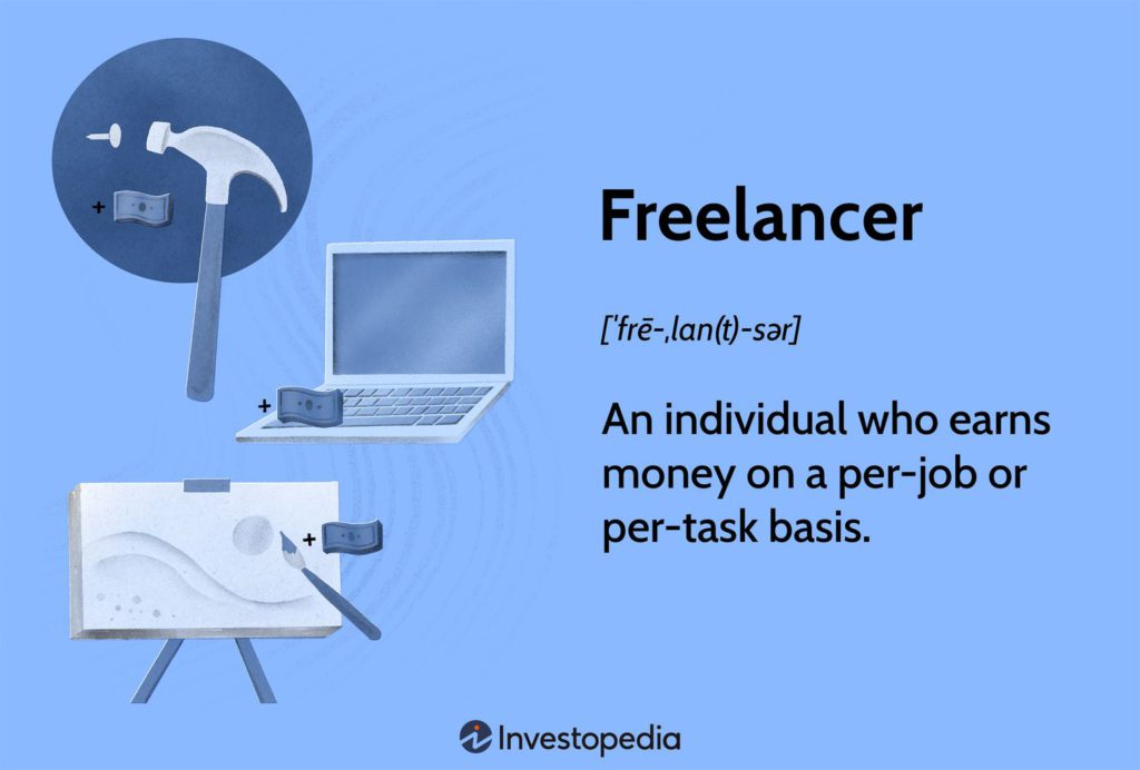 Apa Itu Freelance