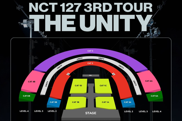 NCT 127 - The Unity in Jakarta, Konser Musik